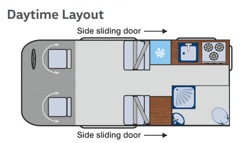 daytime-layout-1024x584.png