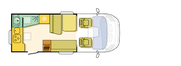 images-adria-matrix-layout.png