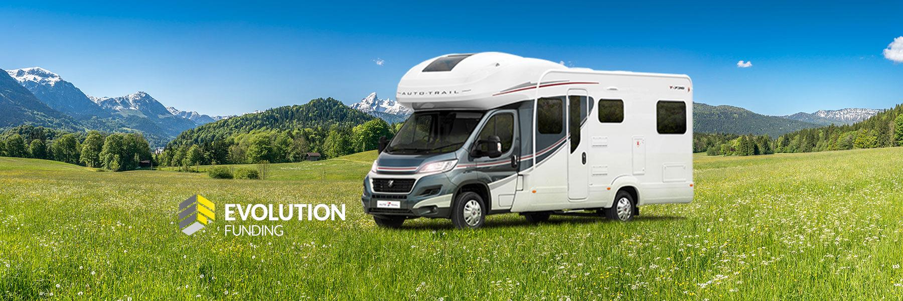 Camper loan shop calculator
