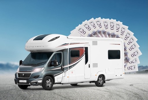 What Is Motorhome Brokerage